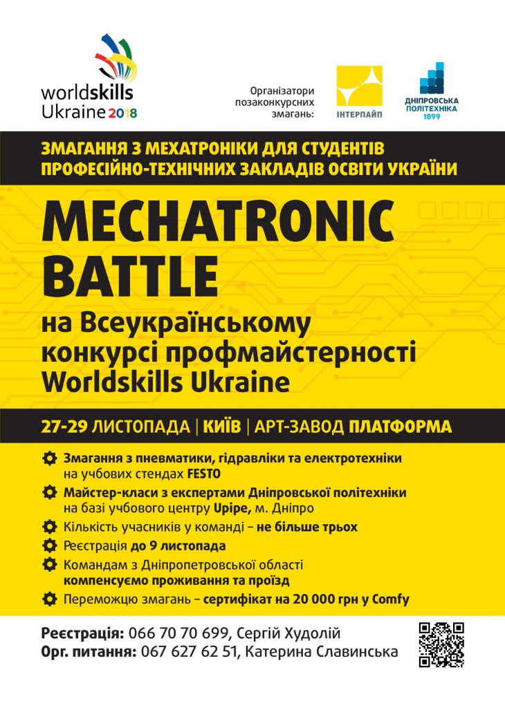 WorldSkills Ukraine 2018