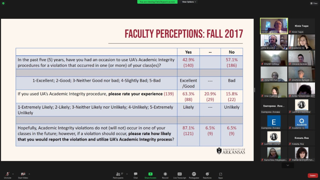 Вебінар Академічна доброчесність і санкційна політика досвід Університету Арканзасу 1.jpg