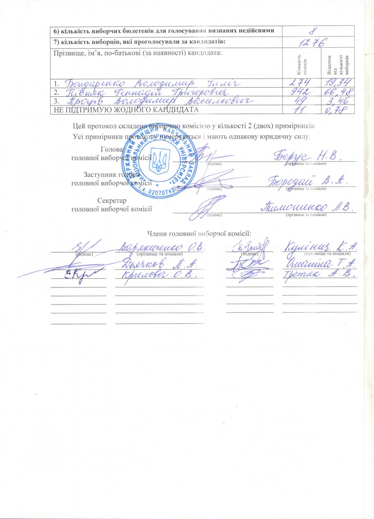 итог протокол 2.jpg