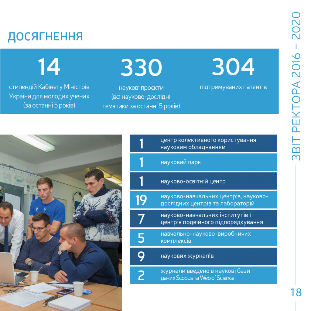 ЗвітРектор2016-2020а-19.jpg